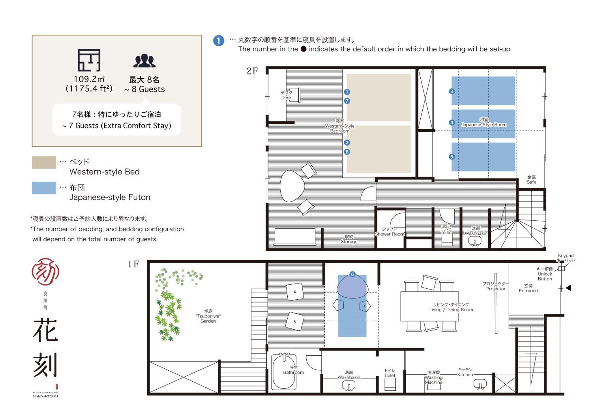 Hanatoki Machiya House Киото Экстерьер фото